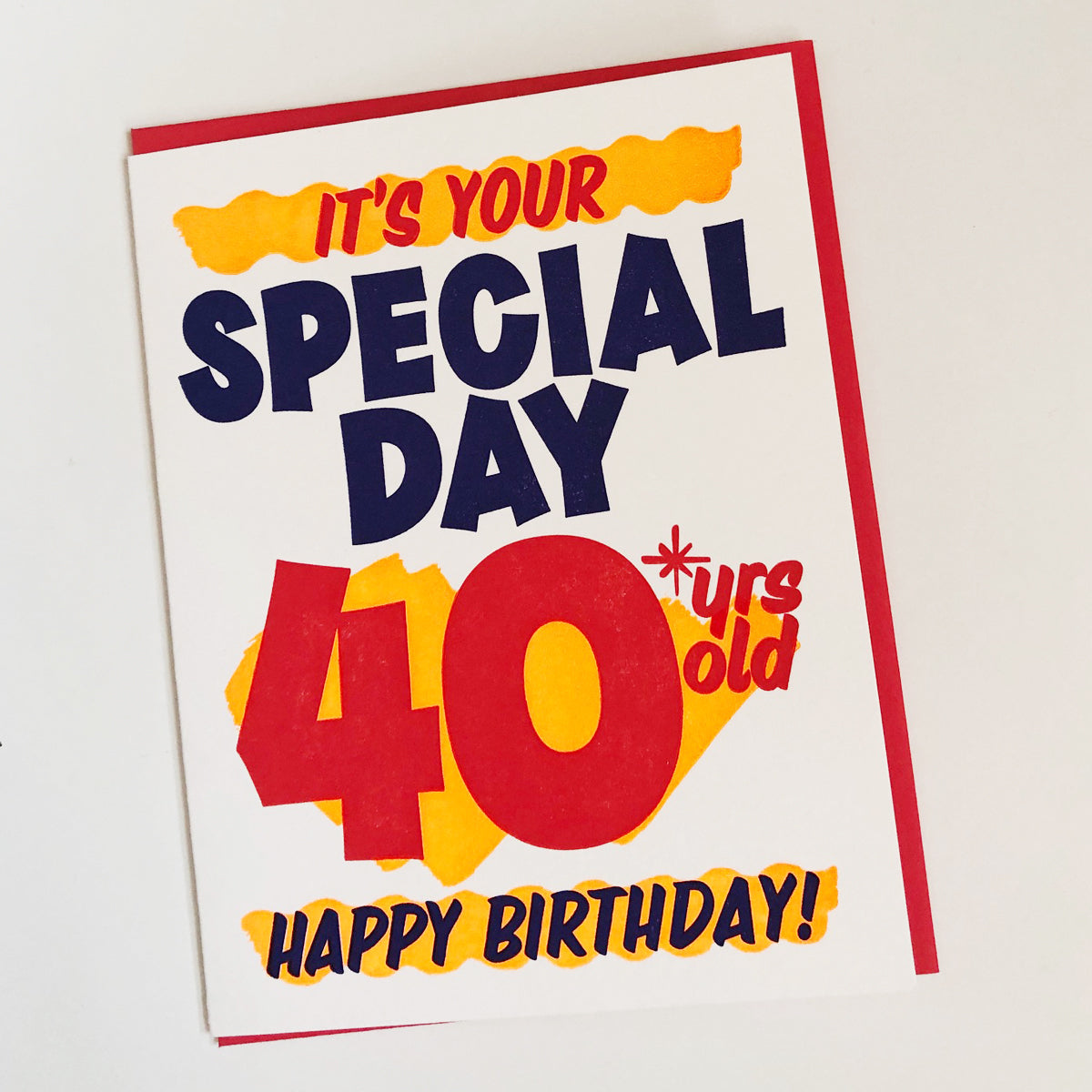 40th Birthday Greeting Card