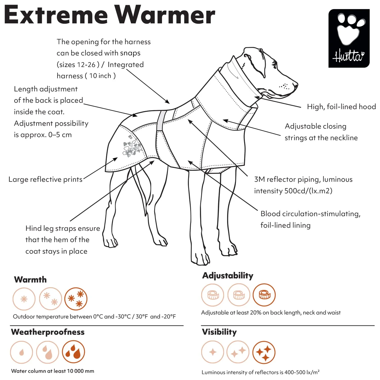 Hurtta Extreme Warmer: Blackberry